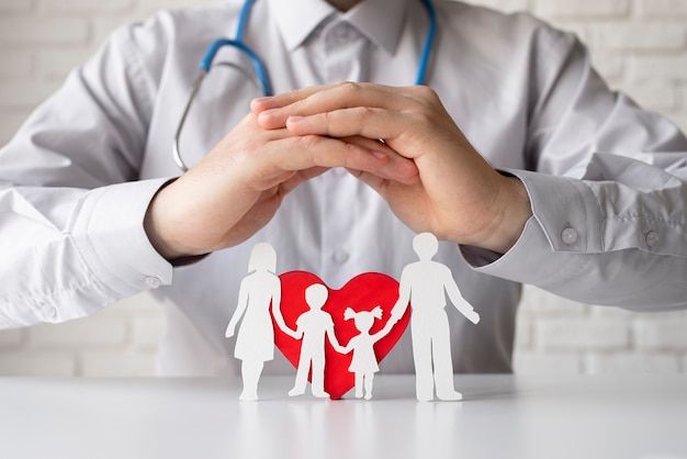 Medical Insurance
